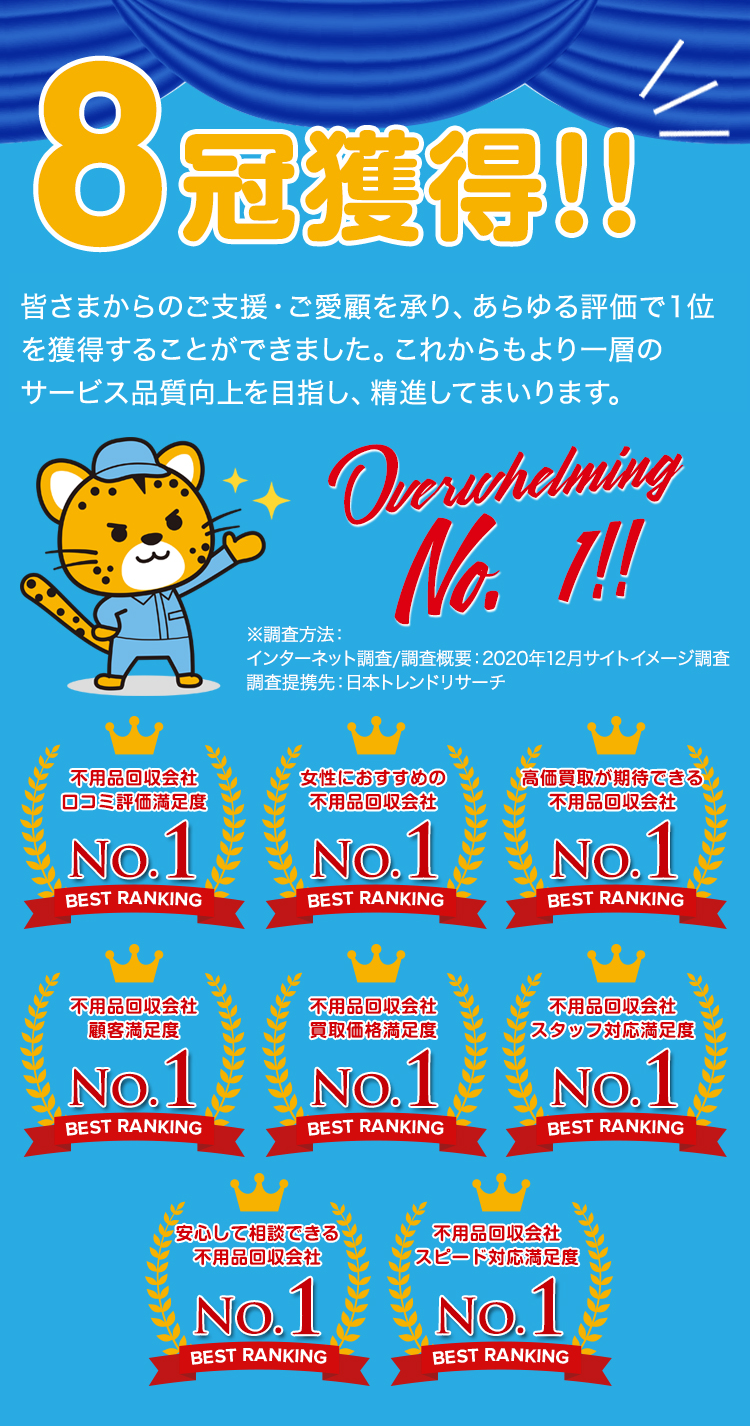 8冠獲得!!